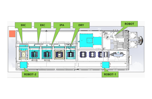 Процесс: LOAD→SPM→HQDR→DHF→QDR→SC1→QDR→SC2→QDR→DRYER→UNLOAD
